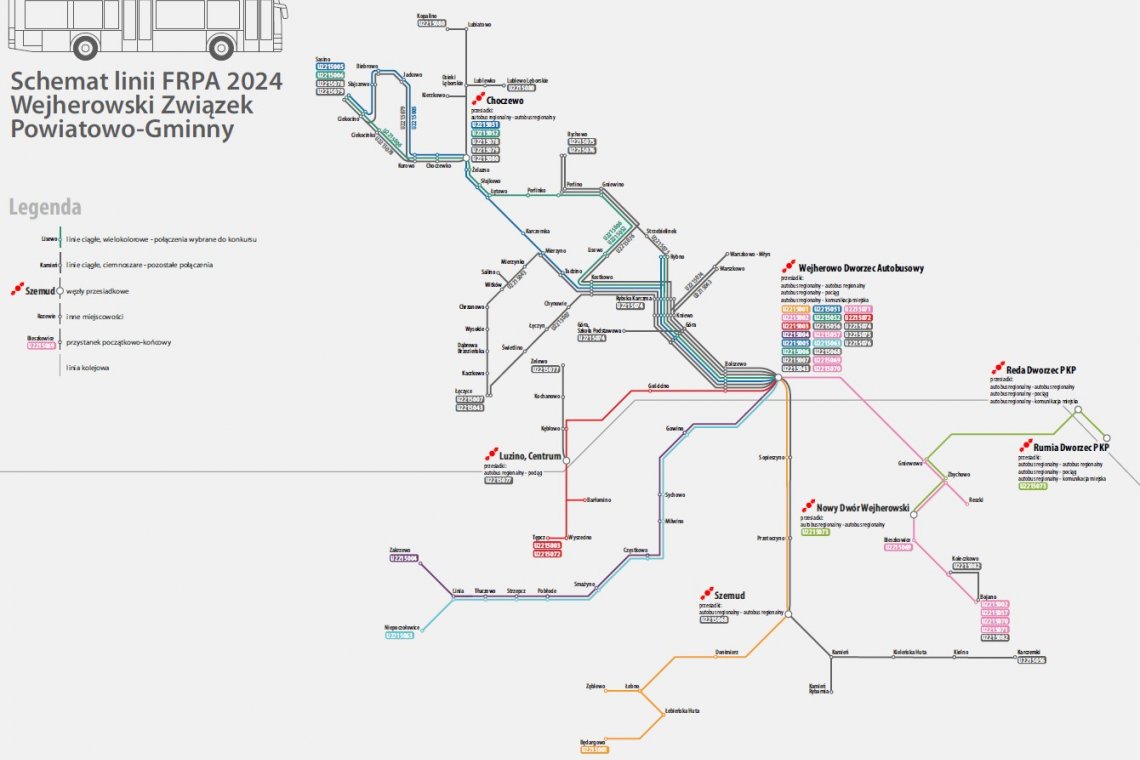 Krok w lepszą przyszłość