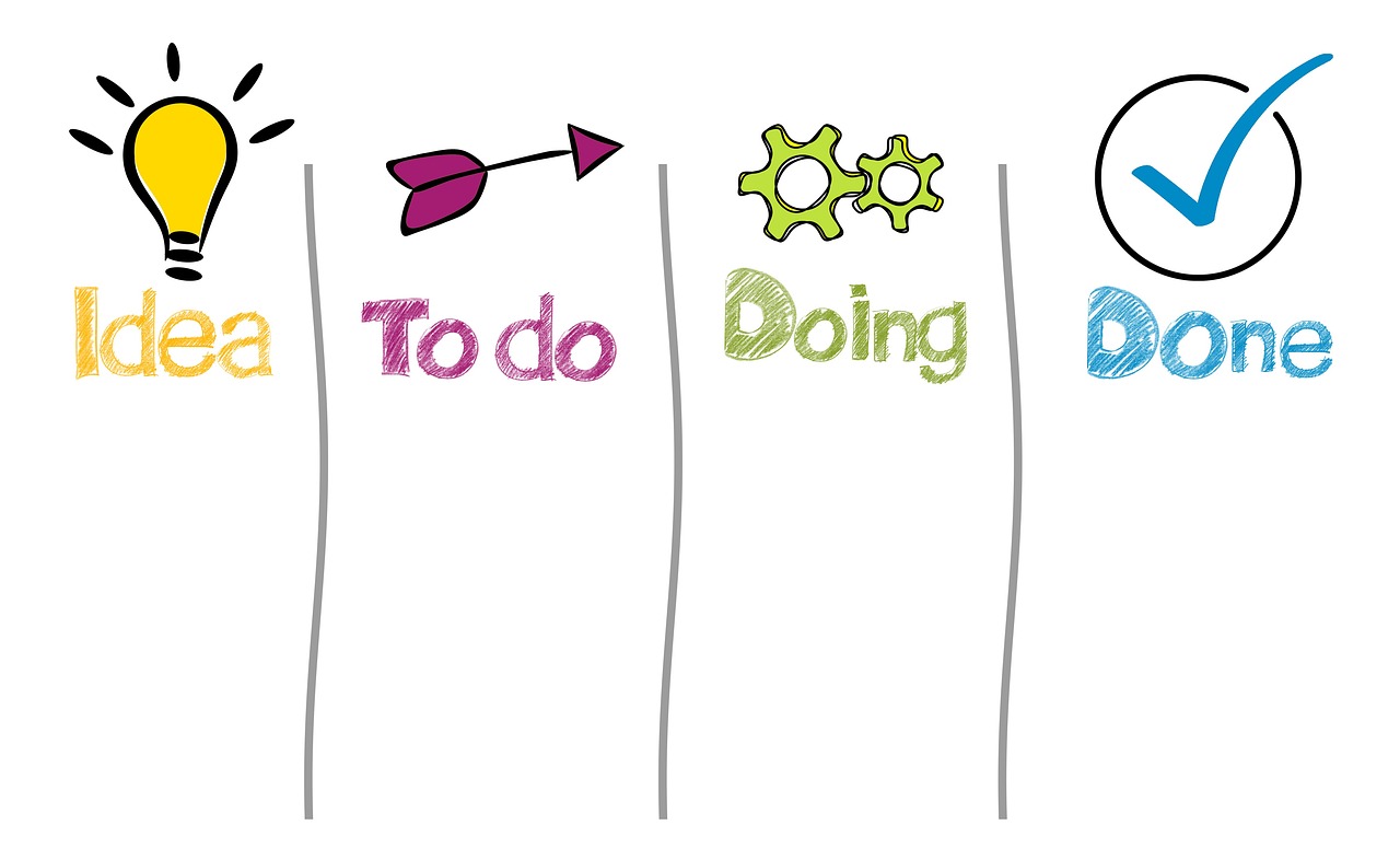 Efekty realizacji projektu